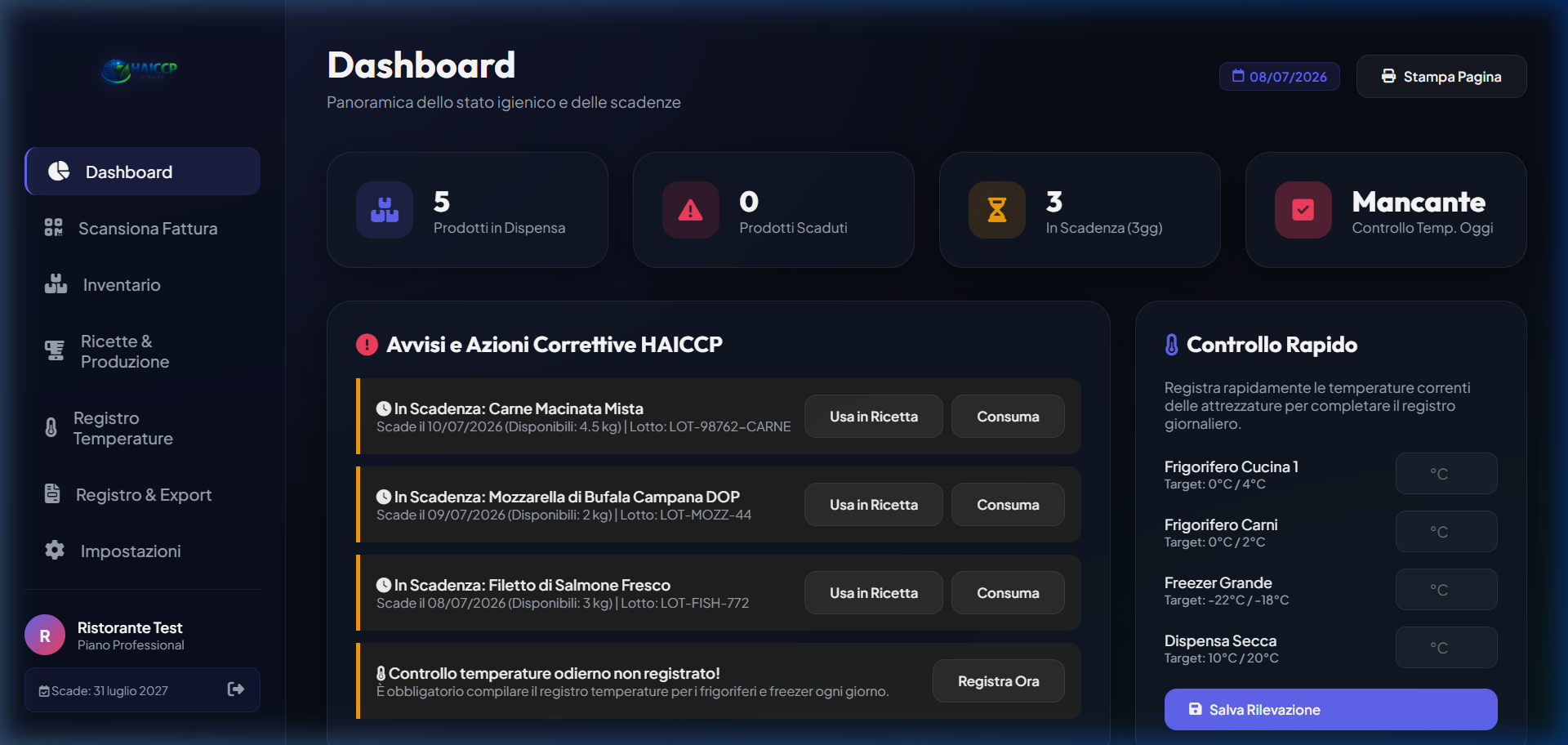 Dashboard HAICCP Manager